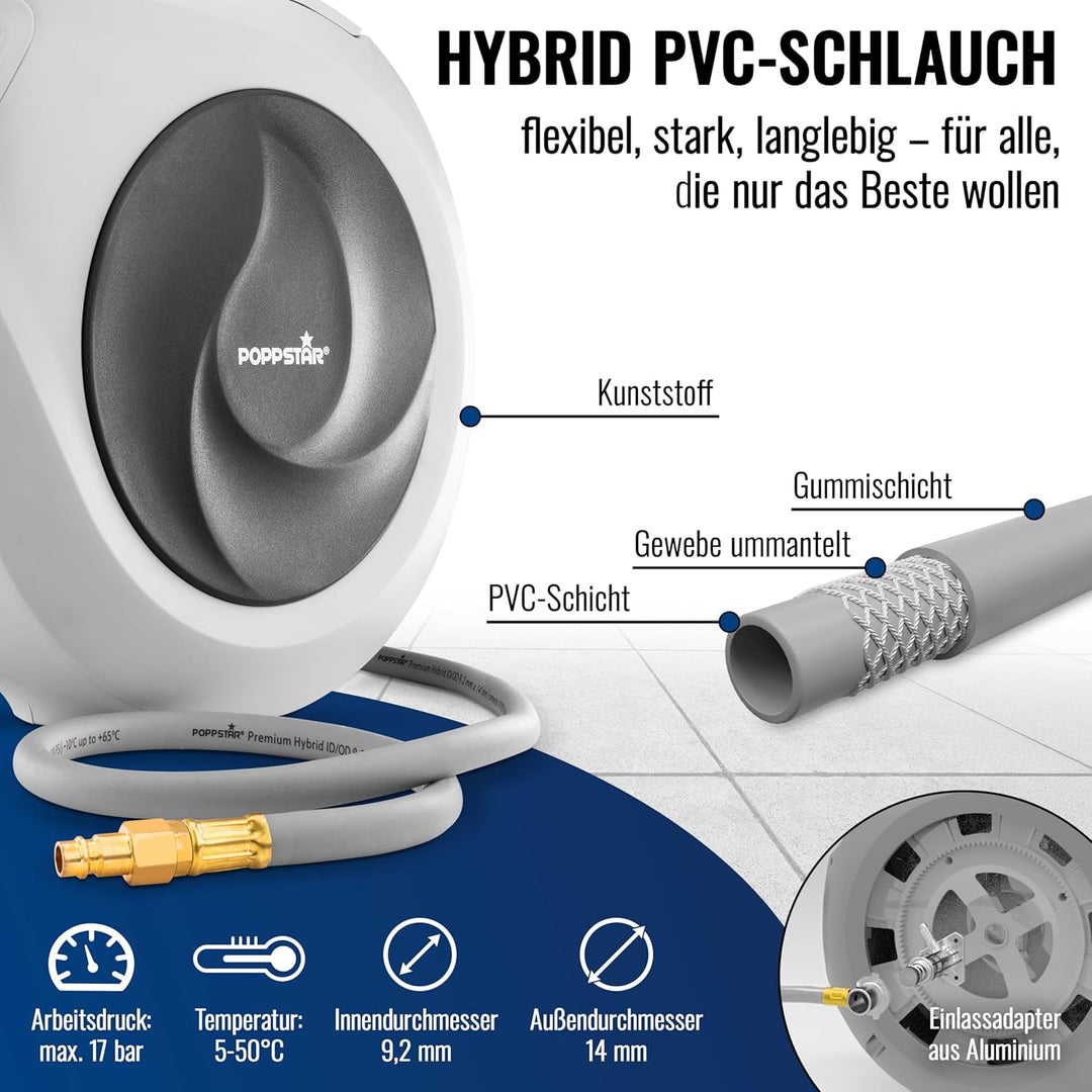 Poppstar Druckluftschlauchtrommel (15m+1,1m, Durchmesser 3/8" (9,2x14mm)) Schnellkupplung 1/4" BSPT,