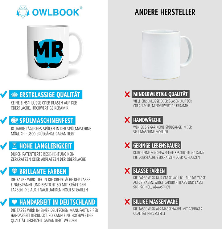 Mr Mrs Geschenkset mit 2 Tassen für Liebespaare zum Valentinstag Hochzeit Weihnachten Beide Tassen S