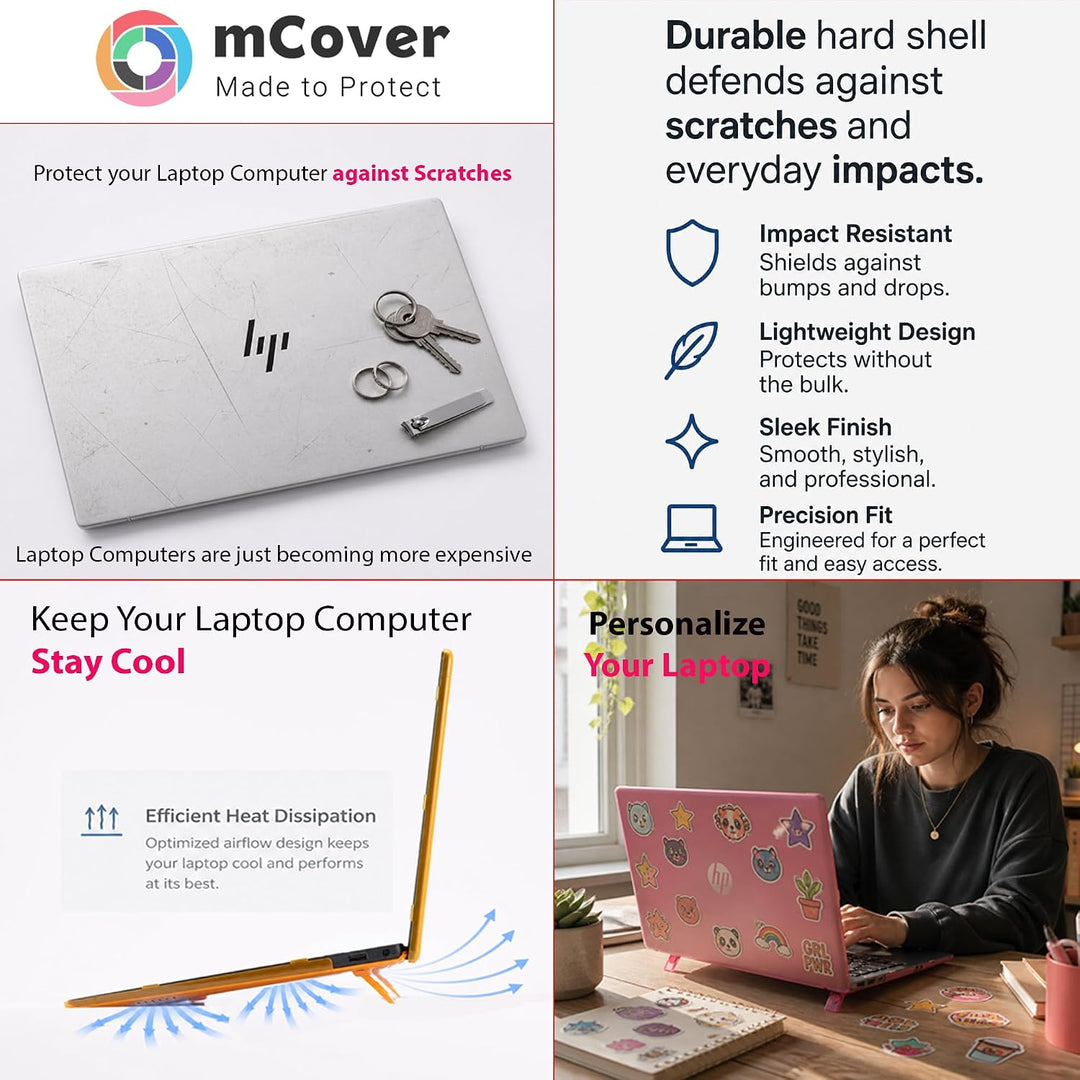 mCover Nur kompatibel mit HP ProBook 440/445 G11 und EliteBook 640 | 645 G11 Serie Windows Notebook-