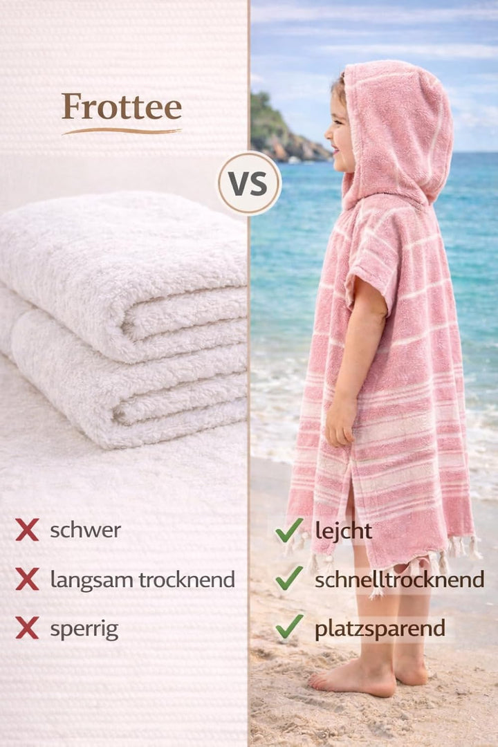 ELY PARKER Strandponcho für Kinder - 100% Baumwolle Strandtuch &amp; Strandkleid - Saugstarkes Badeponch