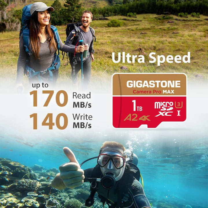 [5 Jahre kostenlose Datenwiederherstellung] GIGASTONE 1TB Micro SD Karte, Kamera Pro MAX, bis zu 150