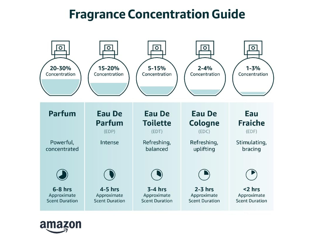 Initio Side Effect Edp Spray 90