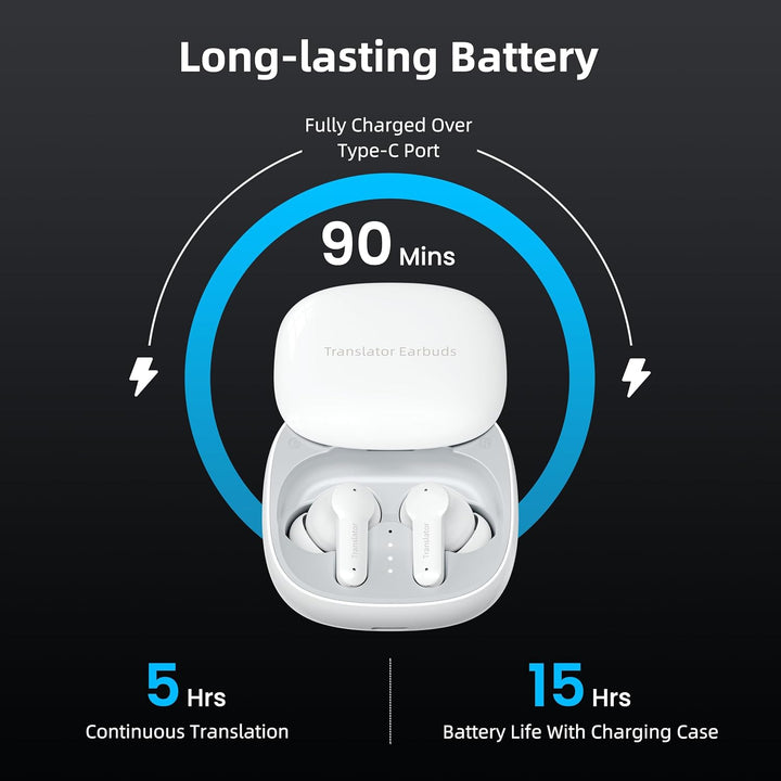 ANFIER M3 Offline-KI-Übersetzer-Ohrhörer unterstützen 144 Sprachen und Akzentübersetzung, Zwei-Wege-
