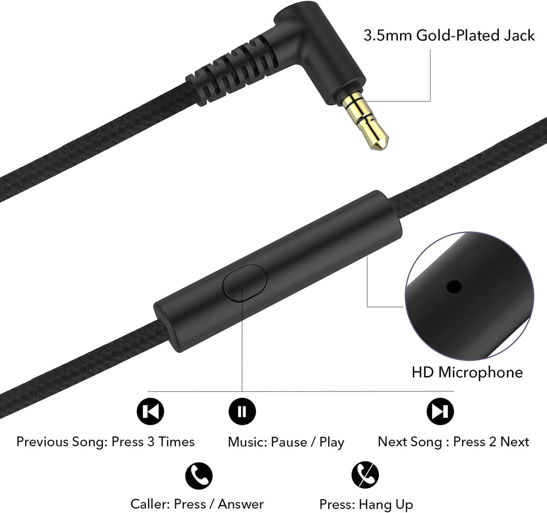 RORSOU R10 Over-Ear-Headphones mit Mikrofon, leichte Faltbare Stereo-Bass-Headset mit 1,5 m Nicht ve