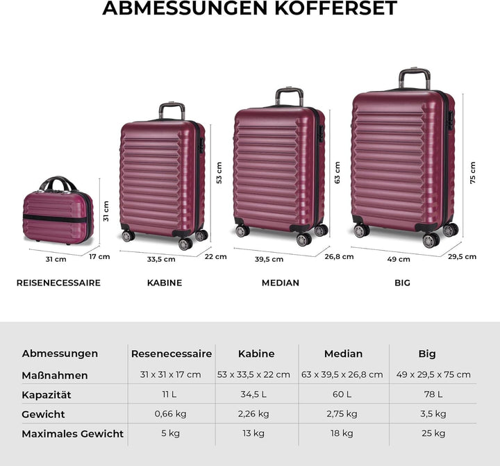 NUMADA - Gepäck-Set und Kulturbeutel 4 Stück Bordeaux, gross 75cm, mittel 63cm, klein 53cm und Kultu