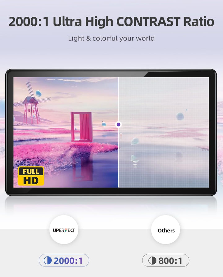 UPERFECT Portable Monitor Touchscreen, 15.6 Zoll Tragbarer Display 1920 x 1080 Full HD 2000:1 USB C