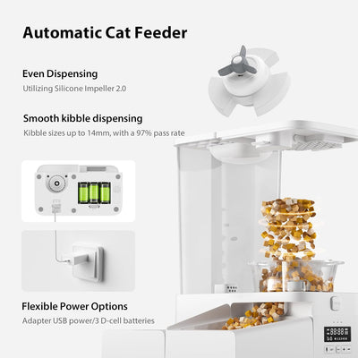 DUDUPET Futterautomat Katze und Wasserspender 2-in-1, Automatischer Futterspender Katze 5L + Wassers