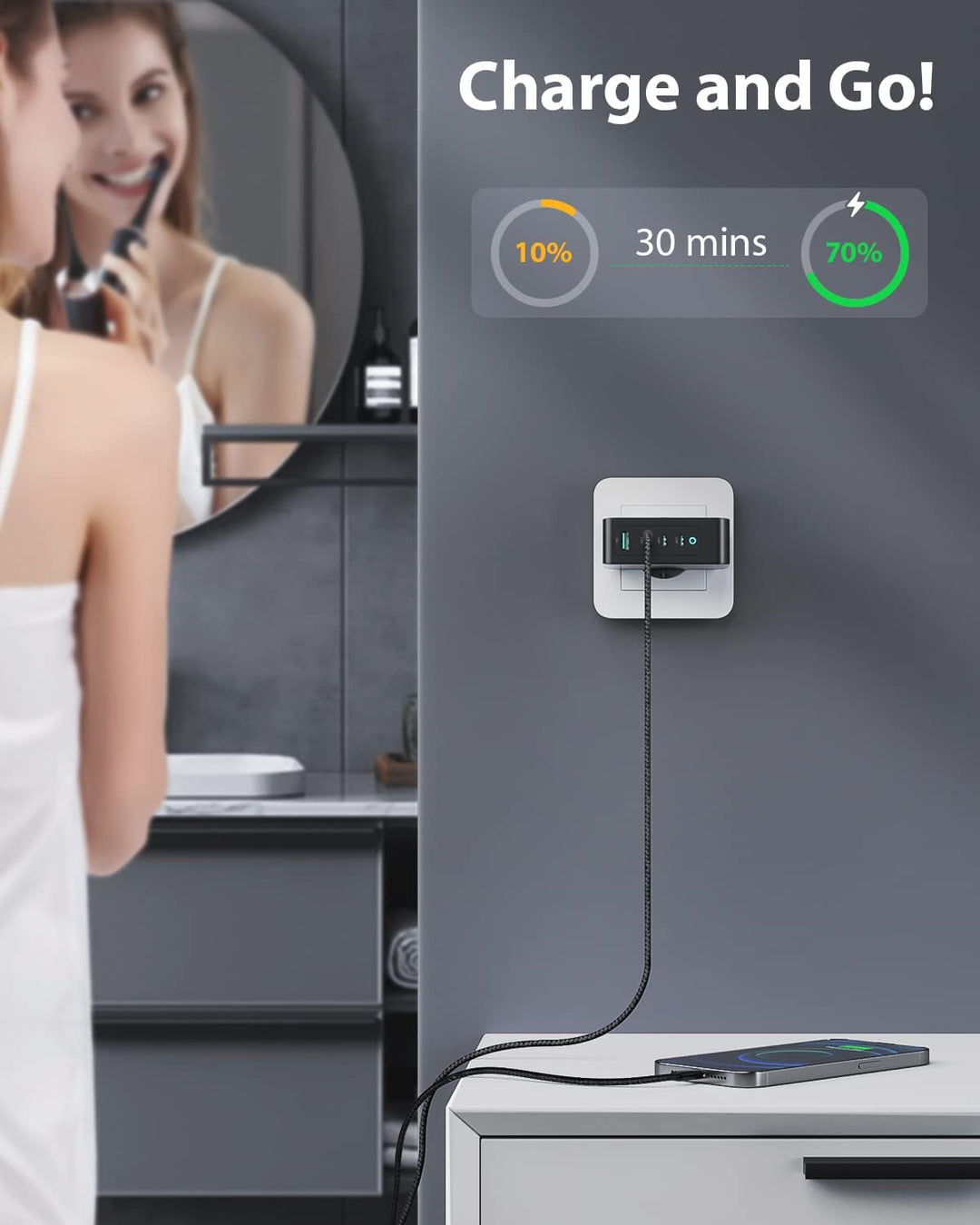 Sunydeal 130W USB C Ladegerät 100W USB C Netzteil 4-Port Schnellladegerät with PD 3.0, GaN Charger N