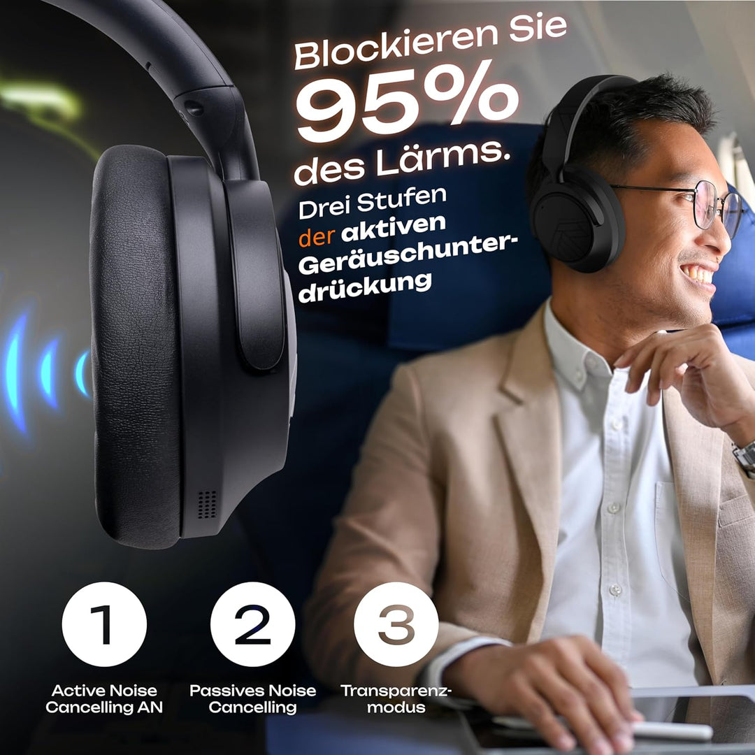 PowerLocus Over-Ear Kopfhörer Kabellos Bluetooth, Hybrid Active Noise Cancelling Kopfhörer, 70+ std.