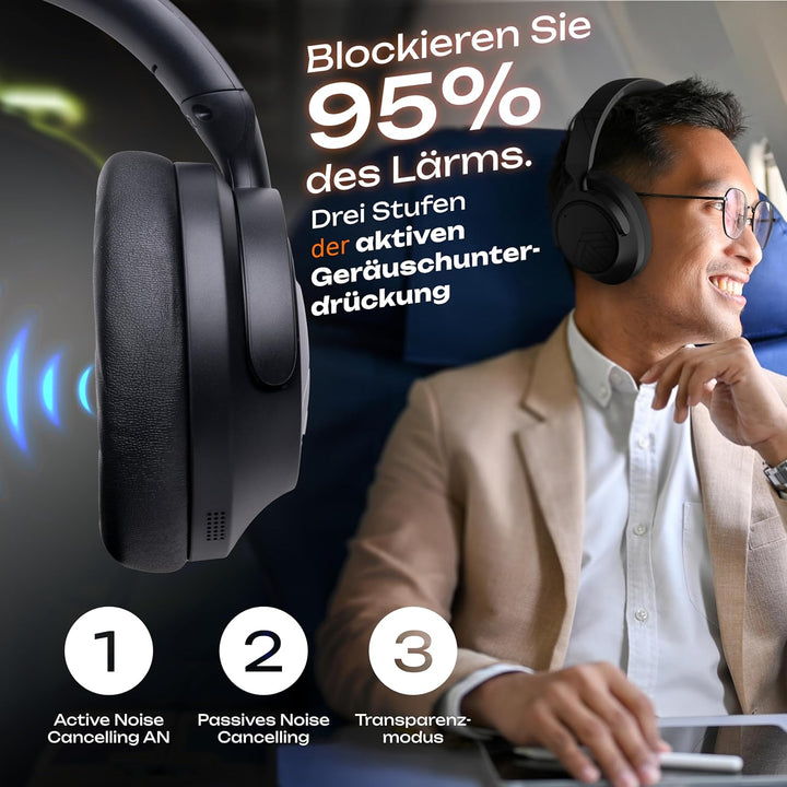 PowerLocus Over-Ear Kopfhörer Kabellos Bluetooth, Hybrid Active Noise Cancelling Kopfhörer, 70+ std.