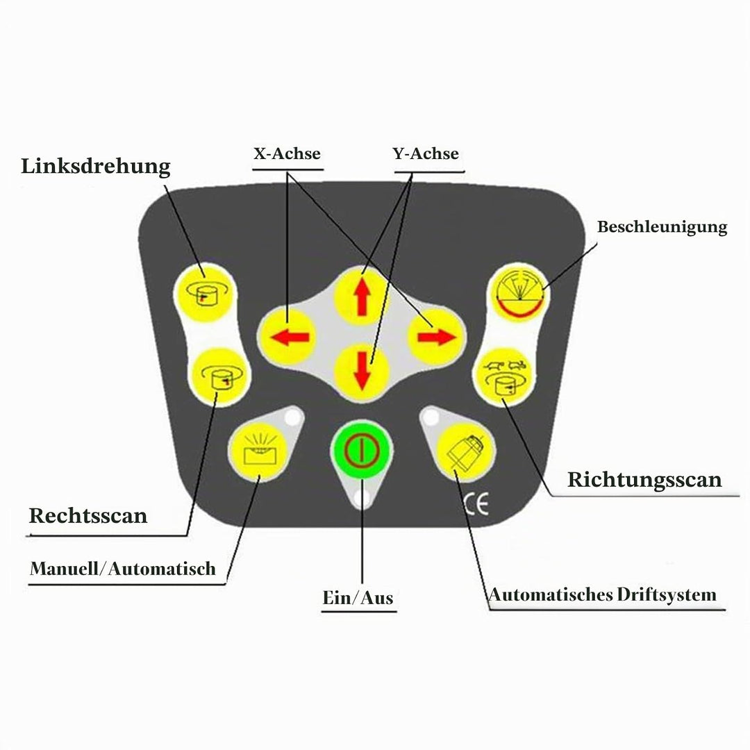 BuoQua Rotationslaser Selbstnivellierend Baulaser mit Empfänger Linienlaser 360 Grad mit Fernbedienu