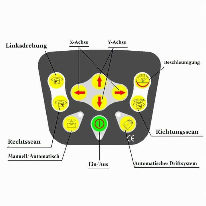 BuoQua Rotationslaser Selbstnivellierend Baulaser mit Empfänger Linienlaser 360 Grad mit Fernbedienu