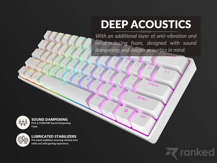 Ranked S60 Supernova Mechanische 60 Prozent Tastatur | Hotswap Gaming Keyboard | 61 Tasten mit RGB B