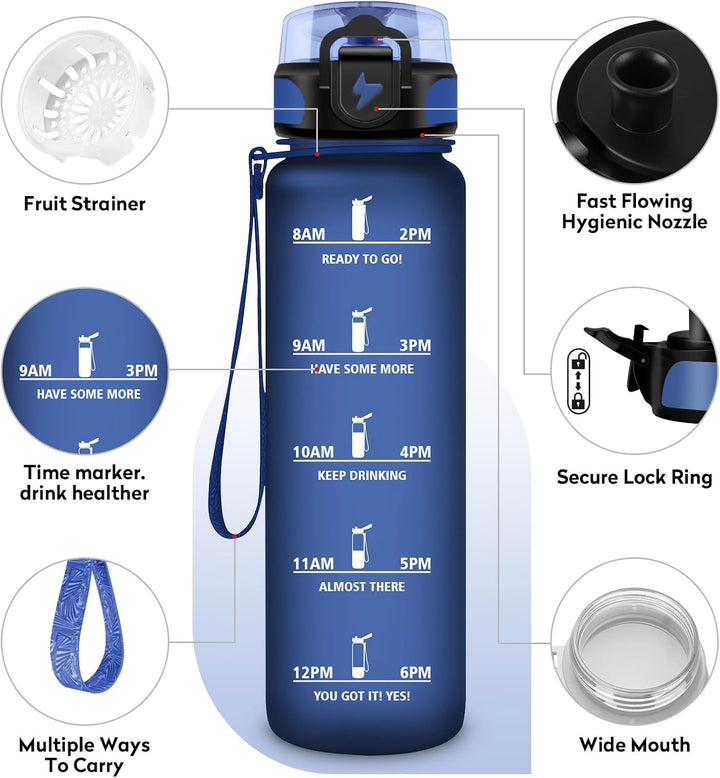 Trinkflasche 500ml/1L, Trinkflasche mit Zeitmarkierung und Filter, Auslaufsicher Wasserflasche Kohle