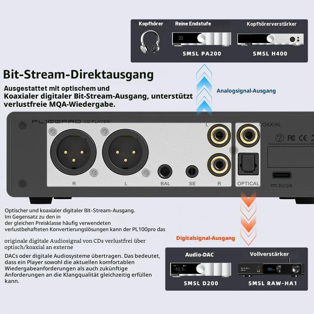 SMSL PL100PRO CD-Player,Cinch-/optischer-/koaxialer-/symmetrischer XLR-Anschluss sowie 3,5/4,4-mm-Ko