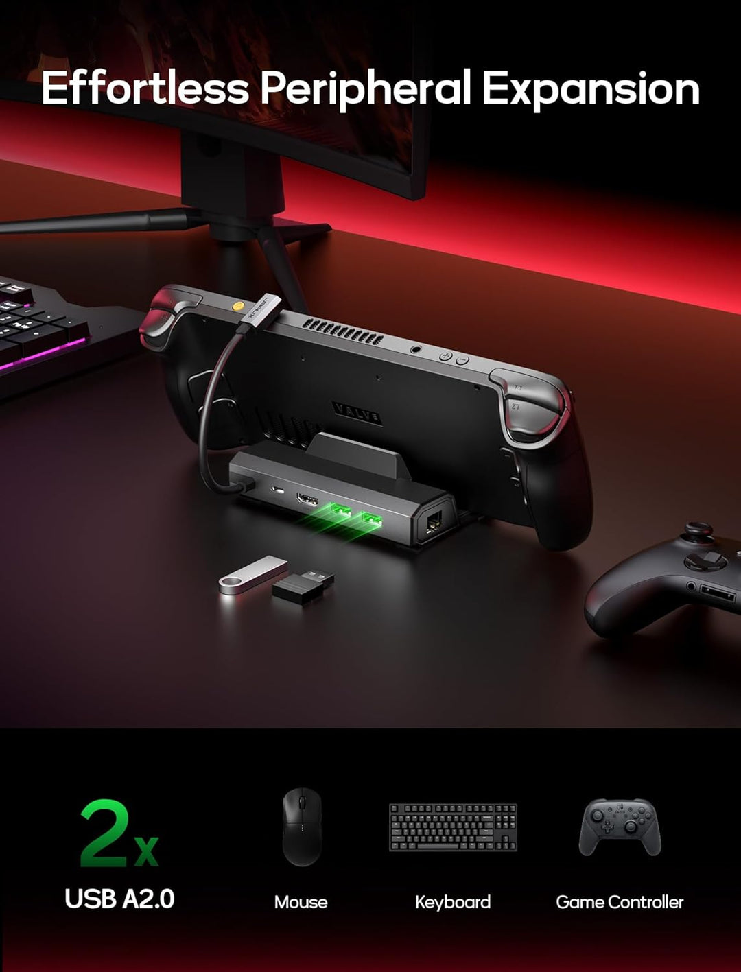 JSAUX Docking Station für Steam Deck, 5-in-1 Steam Deck Dock mit HDMI 2.0 4K@60Hz, Dual USB 2.0, 100