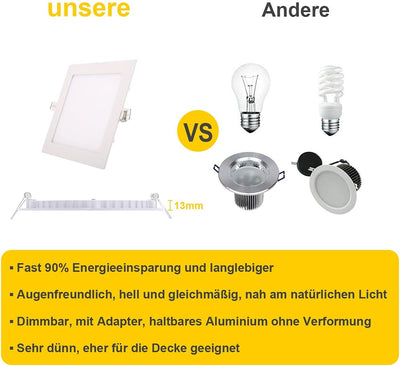 Greenclick 5er 9W LED Panel Weiss eckig Deckenleuchte Dimmbar Einbaustrahler, extrem flach, 230V 720