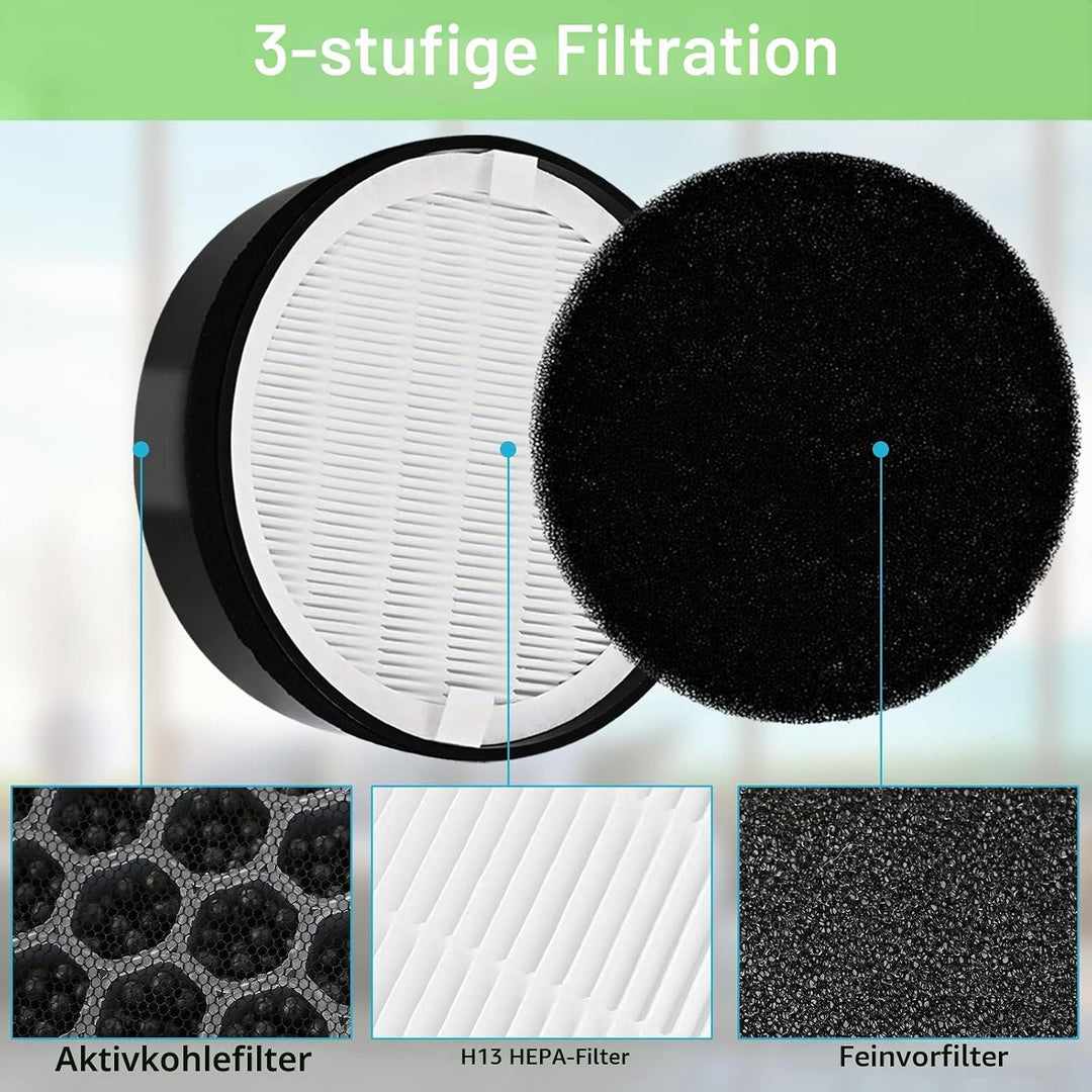 LV-H132 Ersatzfilter, kompatibel mit Levoit LV-H132 Luftreiniger LV-H132-RF, H13 True HEPA-Filter, A