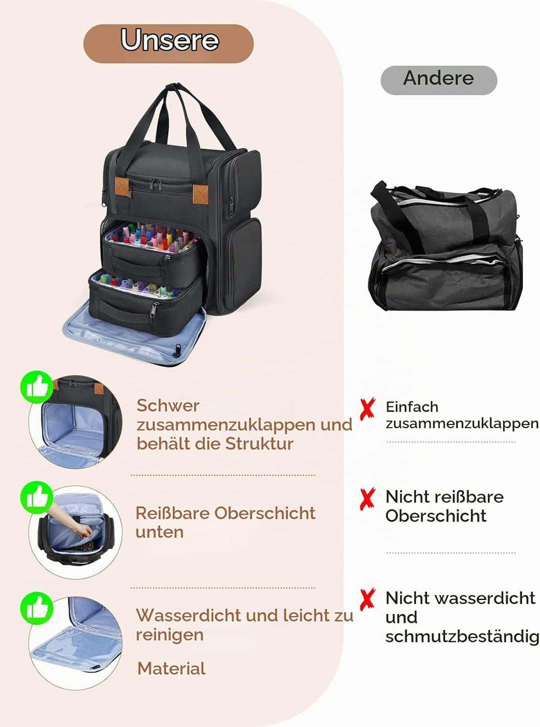 Deciniee Nagellack Aufbewahrung Tasche: Gross Nagellack Organizer Tasche für 84 Flaschen Nagellack u