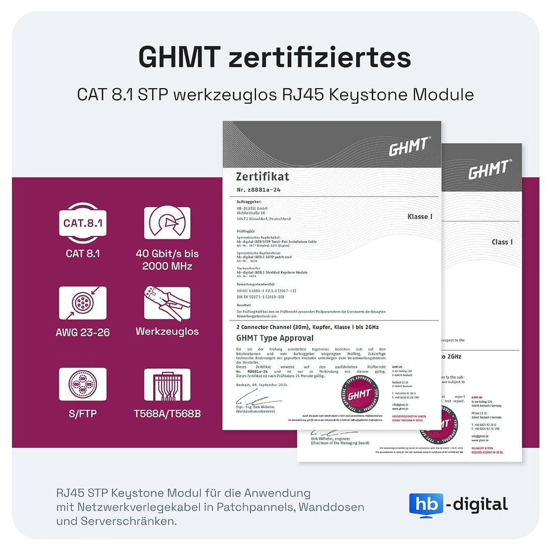 16x Cat.8.1 Keystone cat8 Jack RJ45 Buchse Modul 2000 MHz 40Gbit vollgeschirmt werkzeuglos STP RJ-45