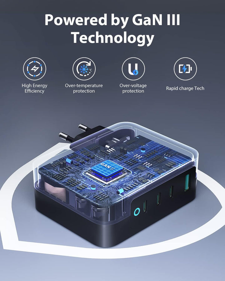 Sunydeal 130W USB C Ladegerät 100W USB C Netzteil 4-Port Schnellladegerät with PD 3.0, GaN Charger N