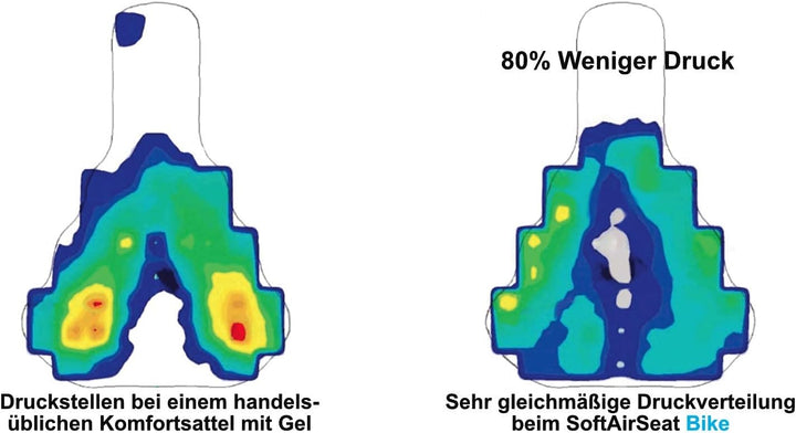 TecSeat Innovation for Seating SoftAirSeat Bike - Fahrradfahren ohne Schmerzen - Sattelüberzug mit d