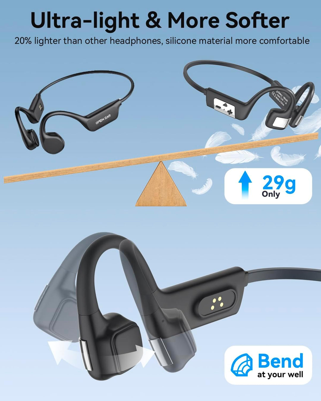 MONODEAL Kopfhörer Schwimmen knochenschall kopfhörer Bluetooth 5.4 IP68 Unterwasser Kopfhörer 32G MP