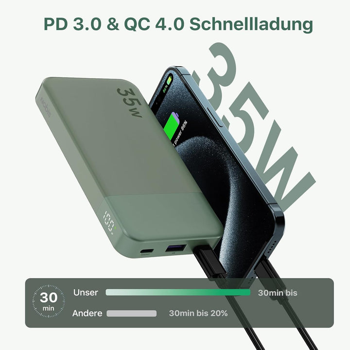 NOBIS 35W Power Bank 10000mAh, Externer Akku mit Digitalanzeige, USB C Ladegerät Schnellladen PD QC,