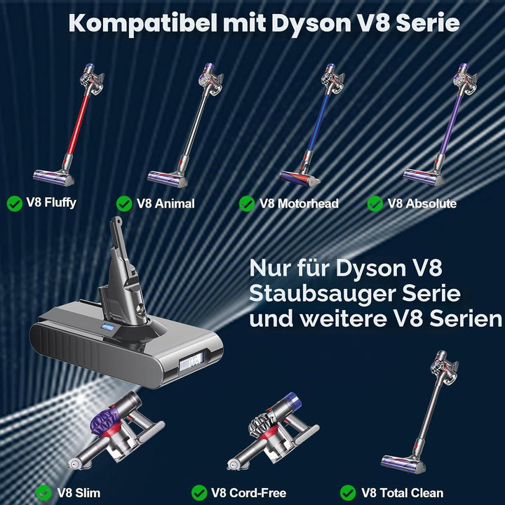 Bonadget Verbesserter V8 8.0Ah / 8000mAh SV10 Akku Kompatibel mit V8 Absolute Animal Fluffy Motörhea