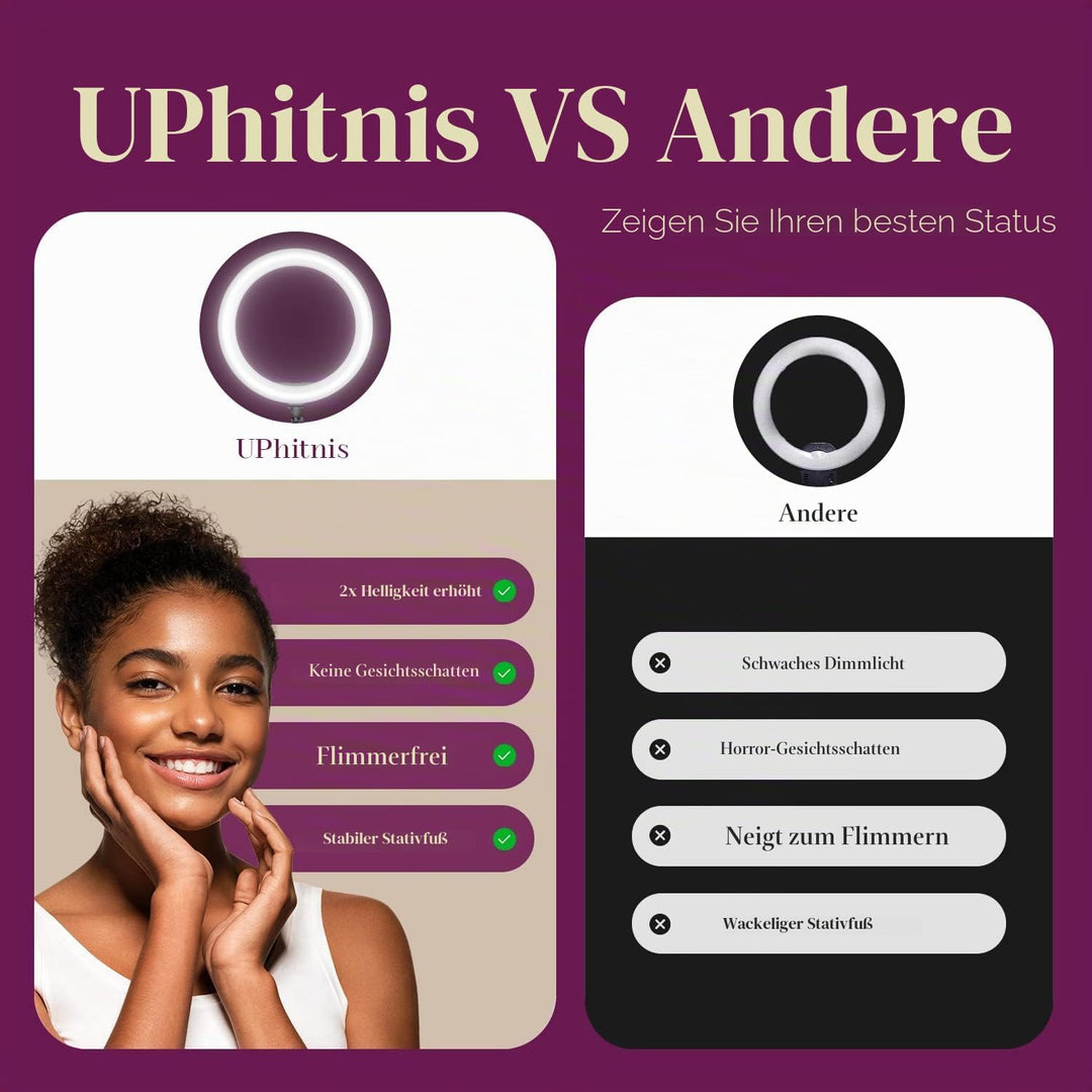 UPhitnis 12 Zoll Ringlicht mit Stativ Handy, Ringlicht mit 63 Zoll Stativ Selfie Ringleuchte mit 3 F
