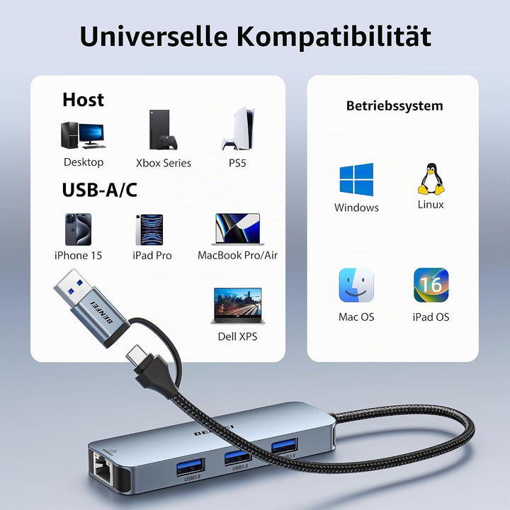 BENFEI USB C Gigabit Ethernet Adapter, 3 Ports Hub 3.0 Mit RJ45 LAN Netzwerkadapter für MacBook Pro/