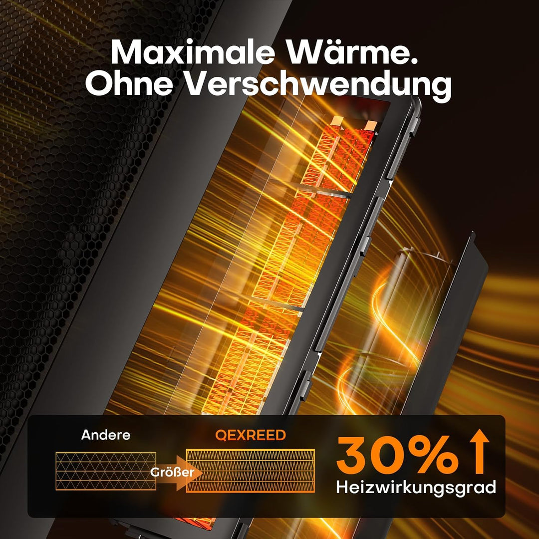 QEXREED Heizlüfter, 2000W PTC Heizlüfter Energiesparend mit 4 Modi, ECO-Energiesparmodus, 90° Oszill