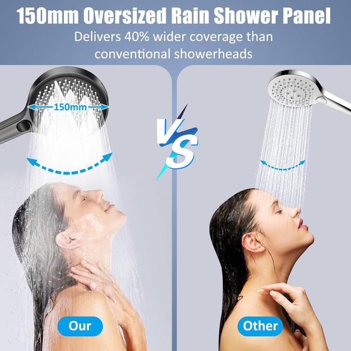 Duschkopf Hochdruck Duschkopf Gross 150mm Wassersparender Regendusche 4 Strahlarten XXL Handbrause D