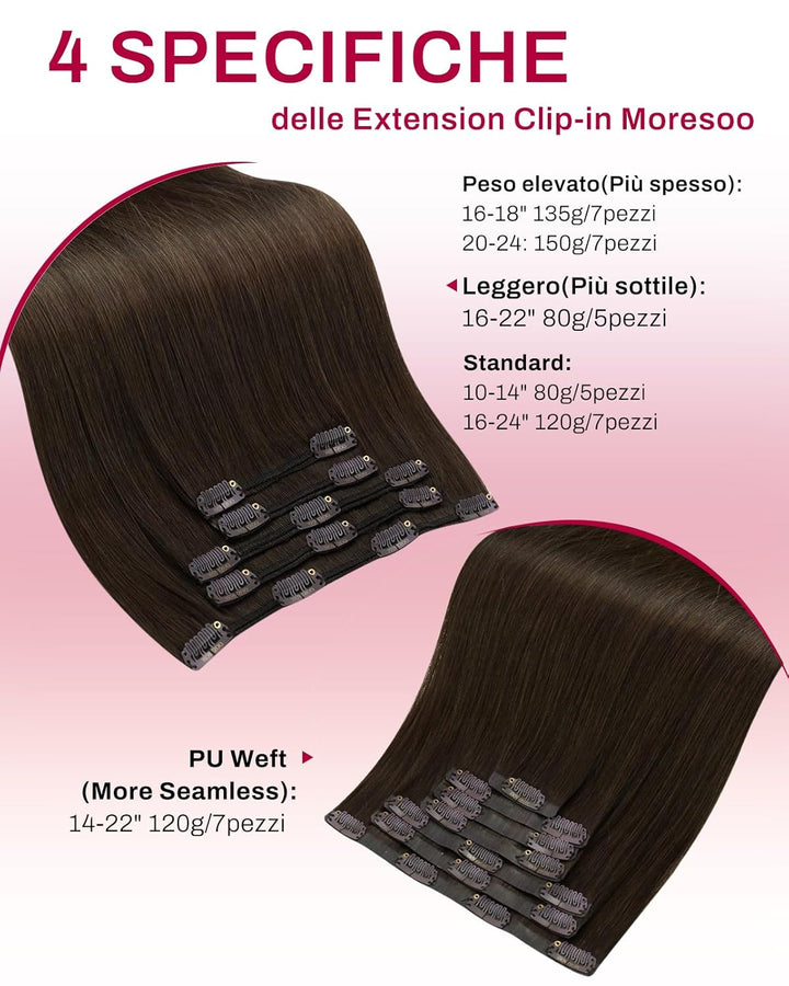 Moresoo Clip in Extensions Echthaar, Salon Qualität Weiches Glattes Haar 25 cm 5 Stück 80g Echthaar