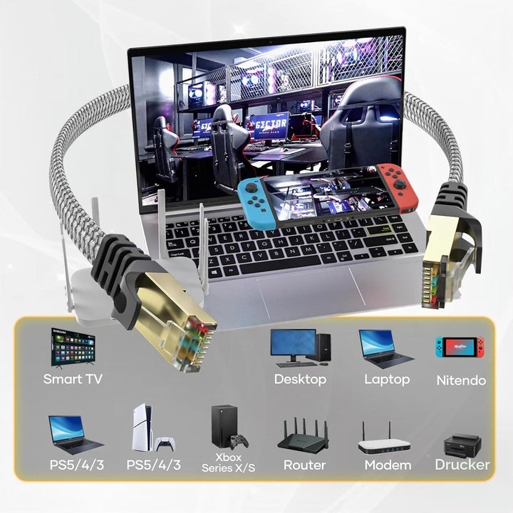 Netzwerkkabel 30M, CAT 8 40Gbps LAN Kabel High Speed Ethernet Kabel 2000MHz S/FTP RJ45 Gigabit Nylon