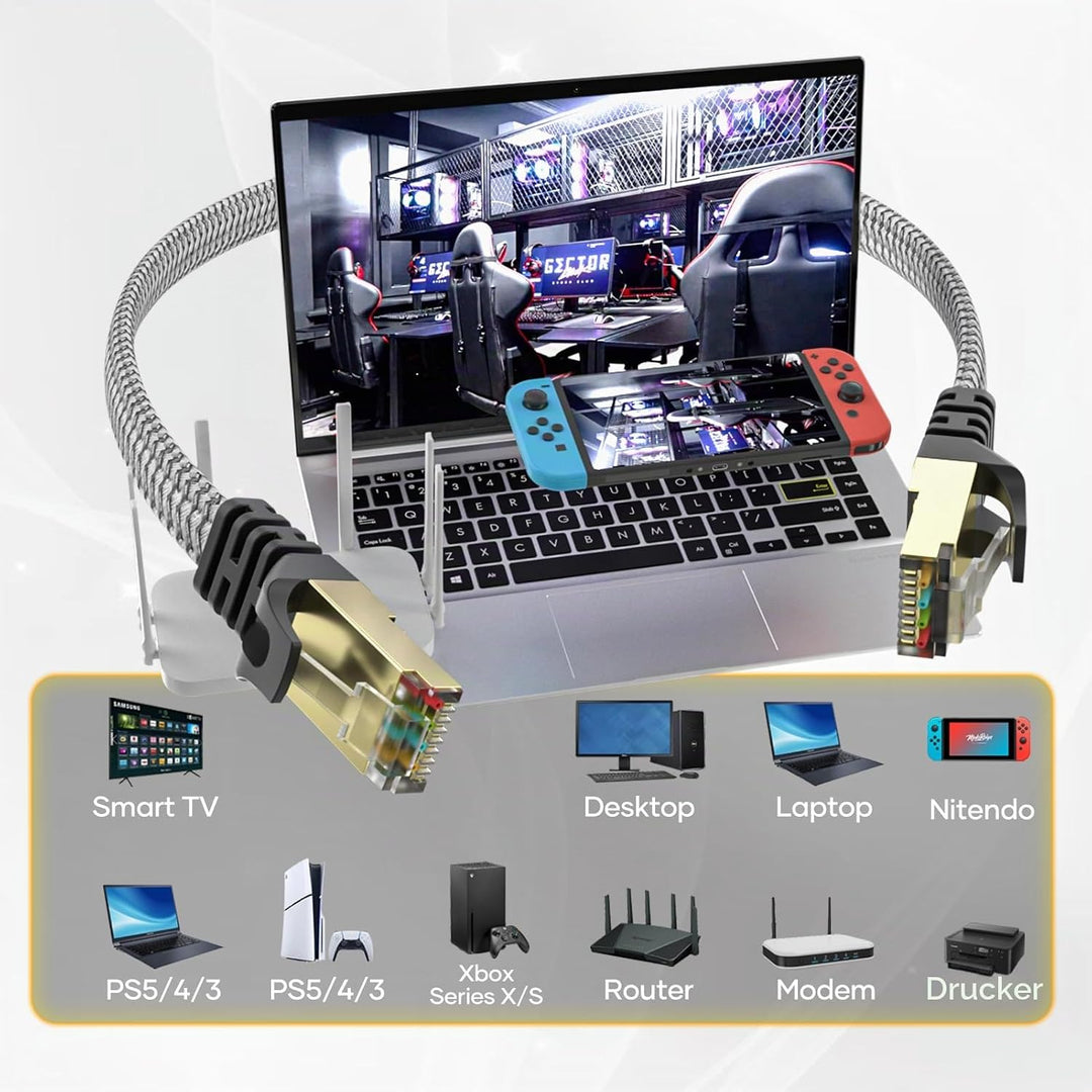 Lan Kabel 25M, CAT 8 40Gbps Netzwerkkabel High Speed Ethernet Kabel 2000MHz S/FTP RJ45 Gigabit Nylon