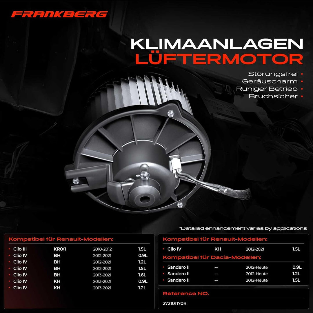 Frankberg Heizungsgebläse Gebläsemotor Kompatibel mit Sandero II 2012-2021 Clio III Grandtour KR0/1
