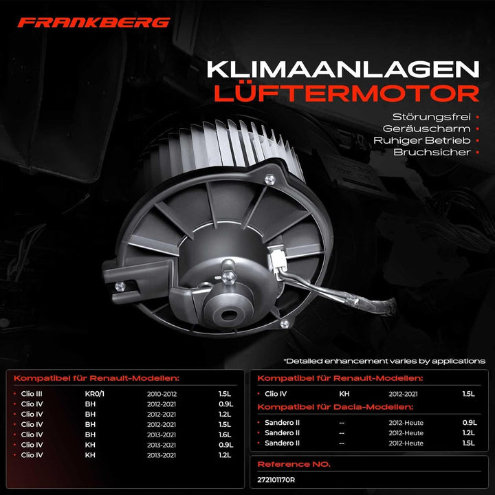 Frankberg Heizungsgebläse Gebläsemotor Kompatibel mit Sandero II 2012-2021 Clio III Grandtour KR0/1