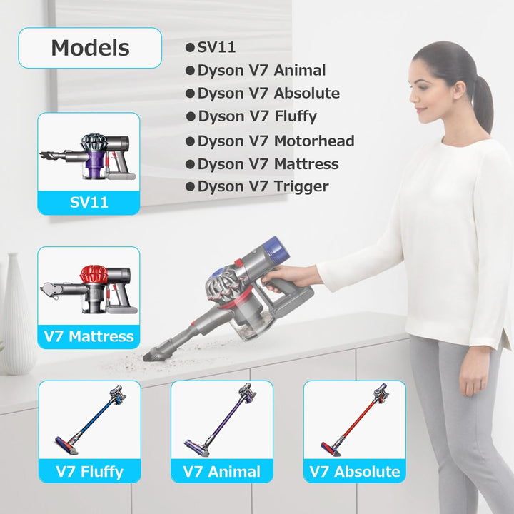 DTK Ersatzakku für Dyson V7 Akku SV11 Kompatibel mit V7 Fluffy Animal Absolute Motorhead Trigger Car