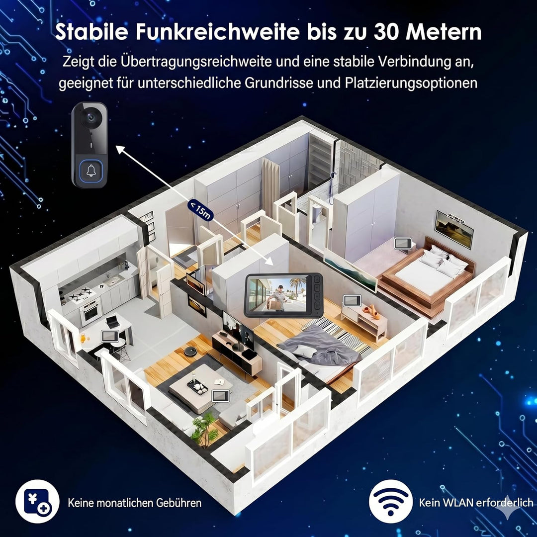 Video Türklingel mit Kamera Drahtlos, Funkklingel mit Kamera, Türsprechanlage mit Kamera 4,5" IPS Mo