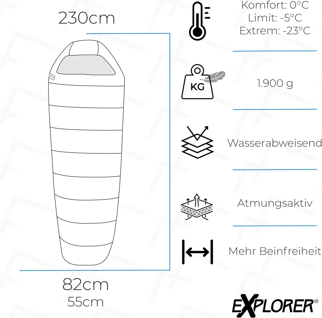 EXPLORER® GRÖNLAND Schlafsack -23°C -5°C [350GSM] 3-4 Jahreszeiten Winter Mumienschlafsack Erwachsen