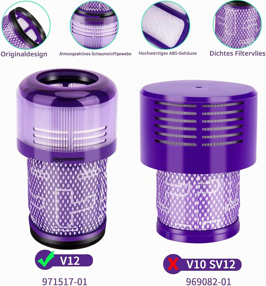 Filter für Dyson V12, 2 Stück Waschbar Ersatz Hepa Filter für Dyson V12 Detect Slim Absolute Extra T