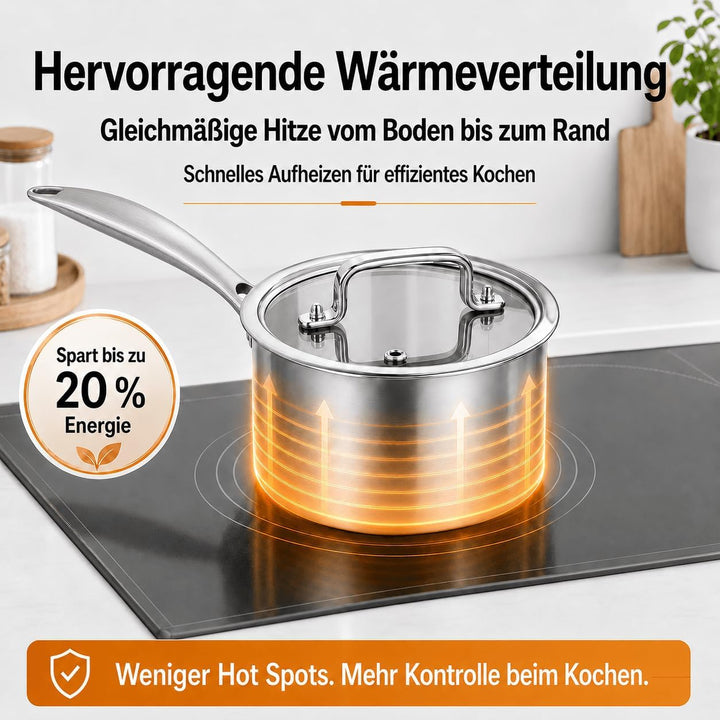 DELARLO Stielkasserolle 14 cm, 1 L Kochtopf mit Glasdeckel | Durchgehend 3-lagige Konstruktion, Glei