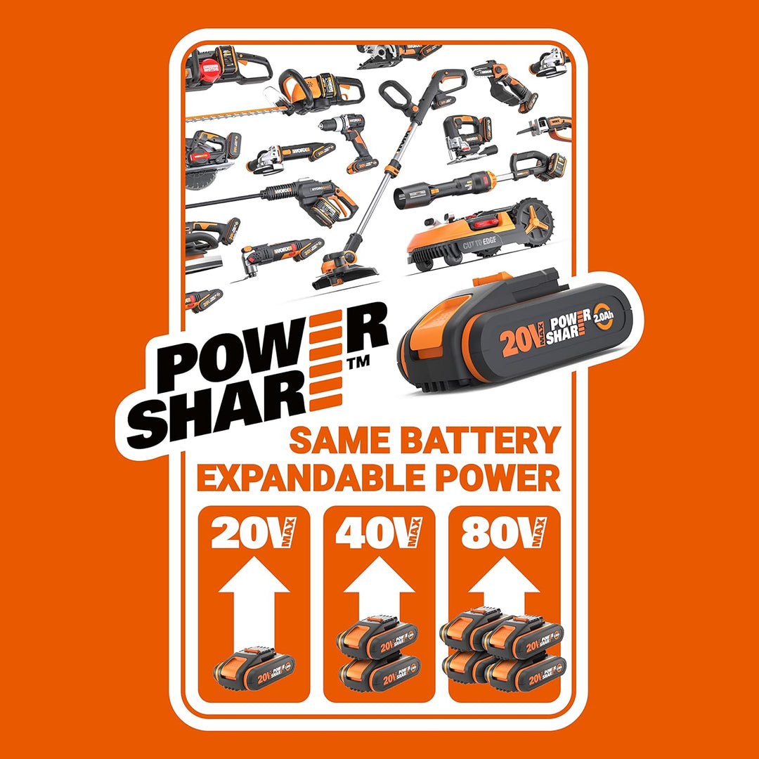 WORX WG163E Akku-Rasentrimmer und Kantenschneider Powershare 20V Li-Ion (inkl. 2X 2Ah Akkus und Lade