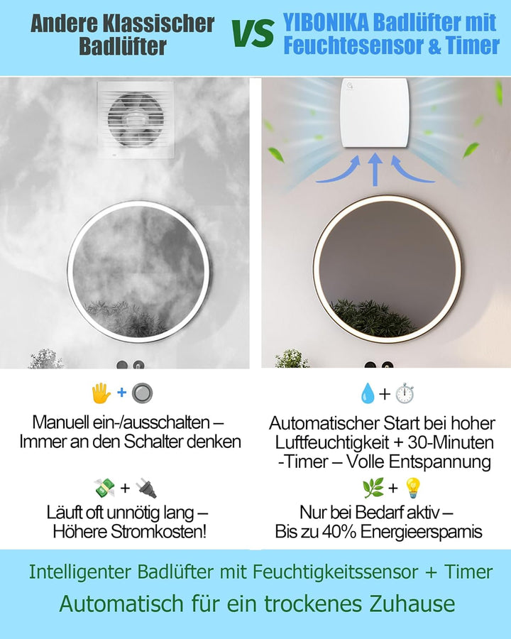 YIBONIKA Badlüfter 100mm mit Feuchtigkeitssensor & Nachlauf, ≤34db Leiser Abluftventilator mit Rücks