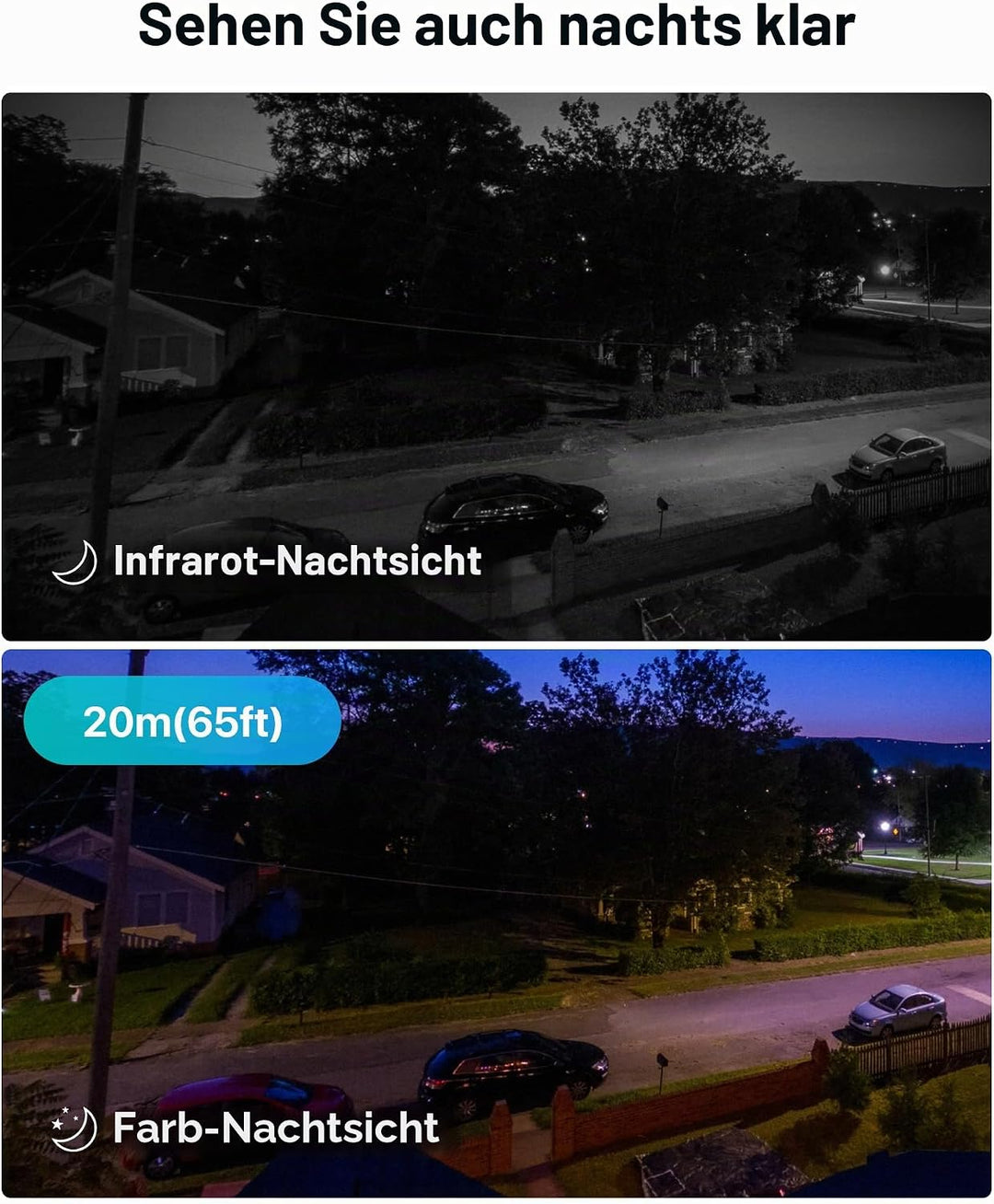 ZOSI 1080p WLAN Überwachungskamera Aussen mit Plug-in Strom, 360° Pan Tilt 2MP WLAN Domekamera, AI P