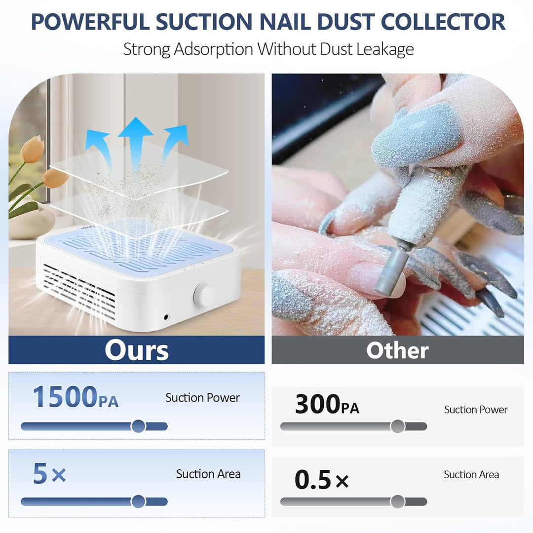 Nail Dust Collector mit Filter - Professionelle Staubabsaugung für Nägel Nagelstudio - Einstellbare