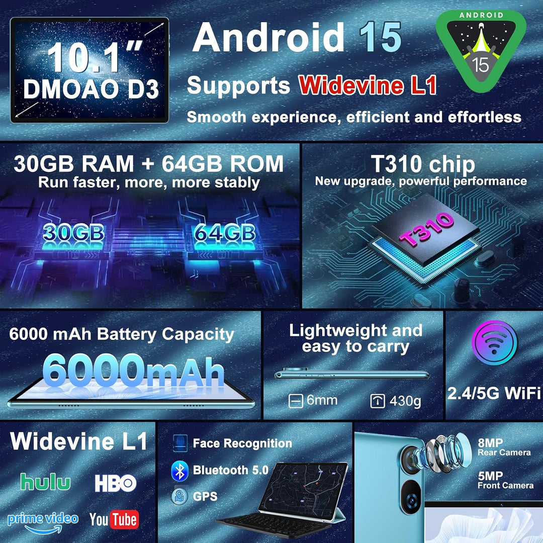DMOAO Tablet 10 Zoll Android 15 mit Tastatur, Gemini AI, 30GB RAM + 64GB ROM (2TB Erweiterung), 5G W
