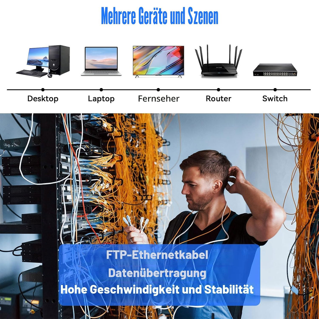 Lan Kabel 30 meter, Netzwerkkabel Verlegekabel 30m | FTP 23AWG PIMF Abgeschirmtes Anti-Jamming Hochg