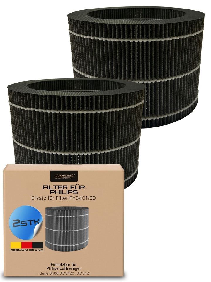 Comedes 2 Filter für Philips Luftbefeuchter & Luftreiniger [AC3420, AC3421 & Serie 3400] - Ersatz fü